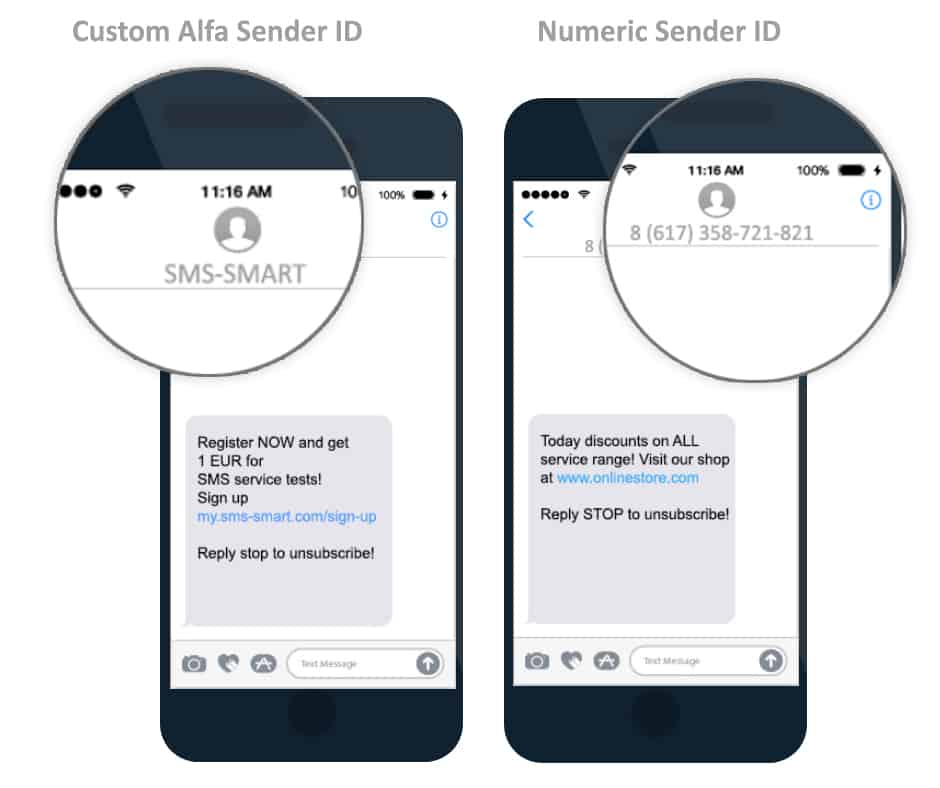 Sender ID SMS illustration