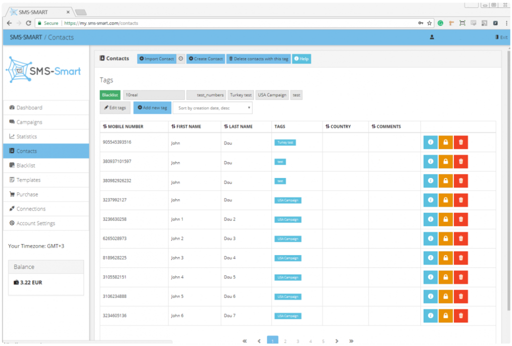 Contacts database dashboard